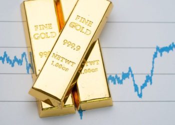 Gold Price, Markets Trade Flat After US Strikes on Iran