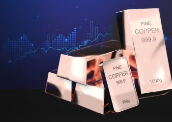 What Was the Highest Price for Copper?